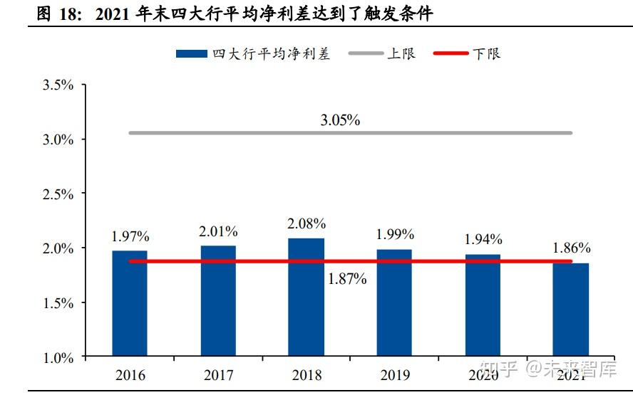 参与银行增设扩围 外汇展业改革稳步推进