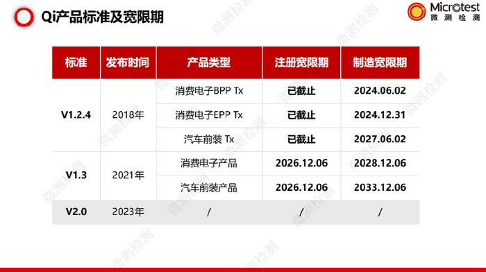 六部门发文：2026年基本建成国家数据标准体系