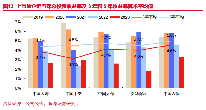 助力“长钱长投” 首批中证A500ETF即将上市