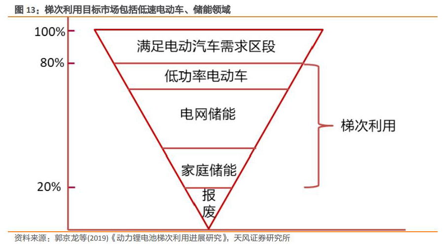 政策利好频出 基本面修复可期 四季度券商板块配置价值获看好