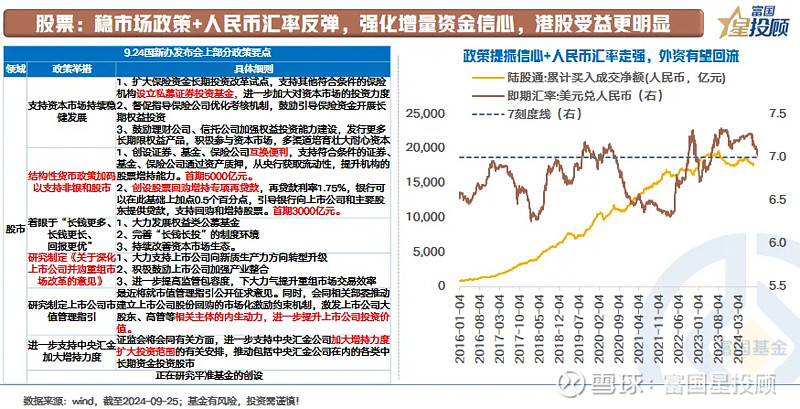 基本面改善预期增强 外资机构看多中国资产