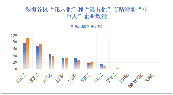 中国经济样本观察·企业样本篇丨打通电子工业产业化“最后一公里”