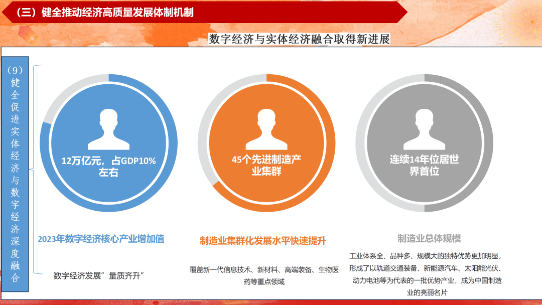 数字经济深度影响人力资源市场供需格局