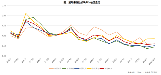 数字经济深度影响人力资源市场供需格局