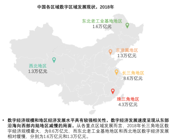 中国数字经济TOP500企业去年共投入研发费用超1.3万亿