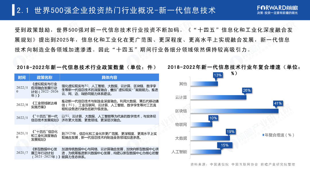 更广范围、更深程度、更高水平——我国“5G+工业互联网”加快创新发展