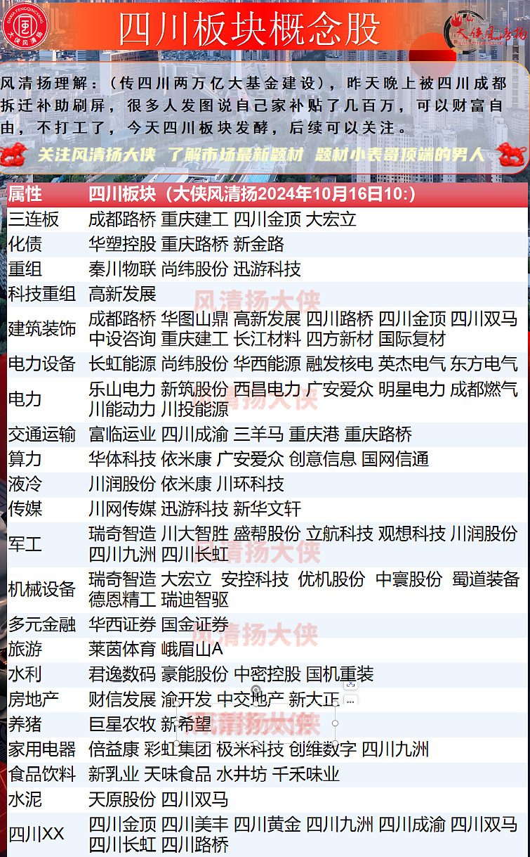 英伟达季度业绩超预期 部分投资者获利回吐