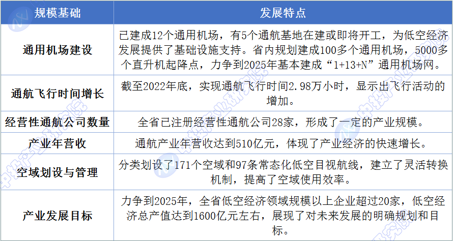 《可信数据空间发展行动计划（2024—2028年）》公布