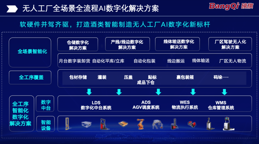 如何构建可信赖的AI系统