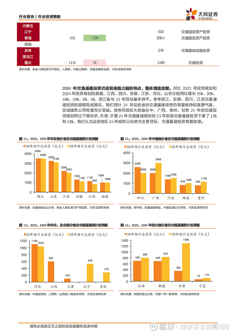市值管理新规推动估值重塑 央国企或成主导