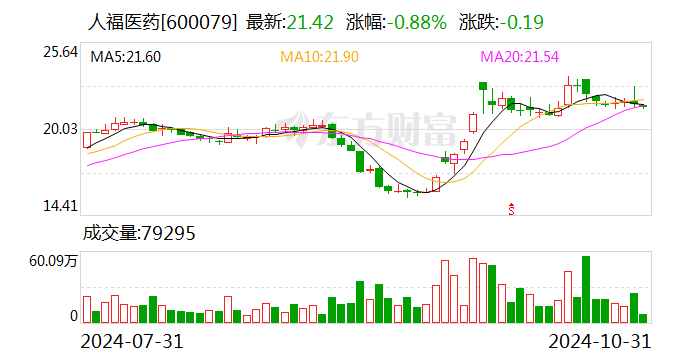 超20家银行获股东增持 行业或迎估值重构