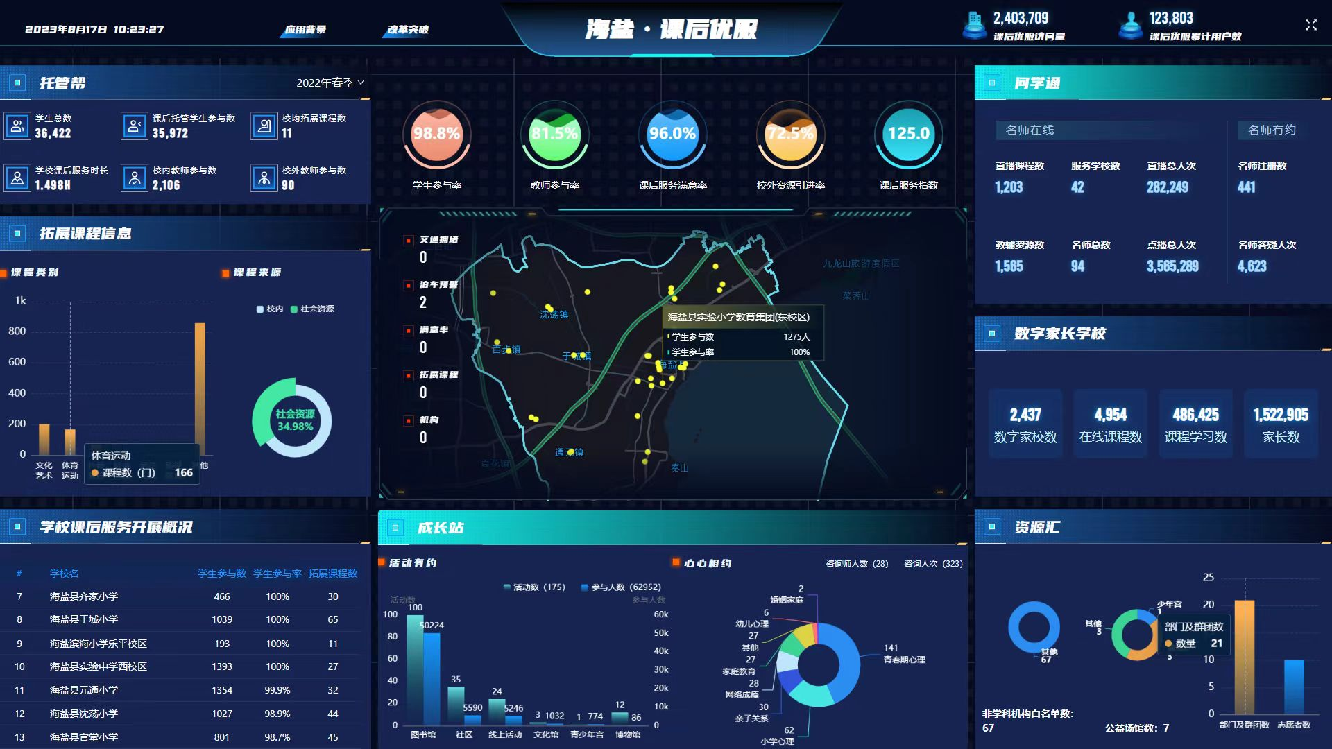 南钢：数字化赋能钢铁“智”造