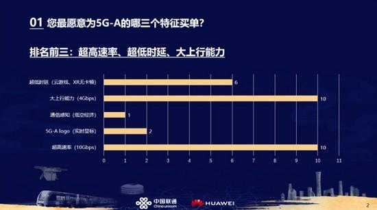 向“新”提“智” 先进制造业“链”上谋机遇