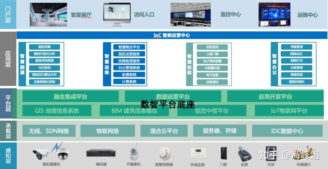 香港最大规模人工智能超算中心启用