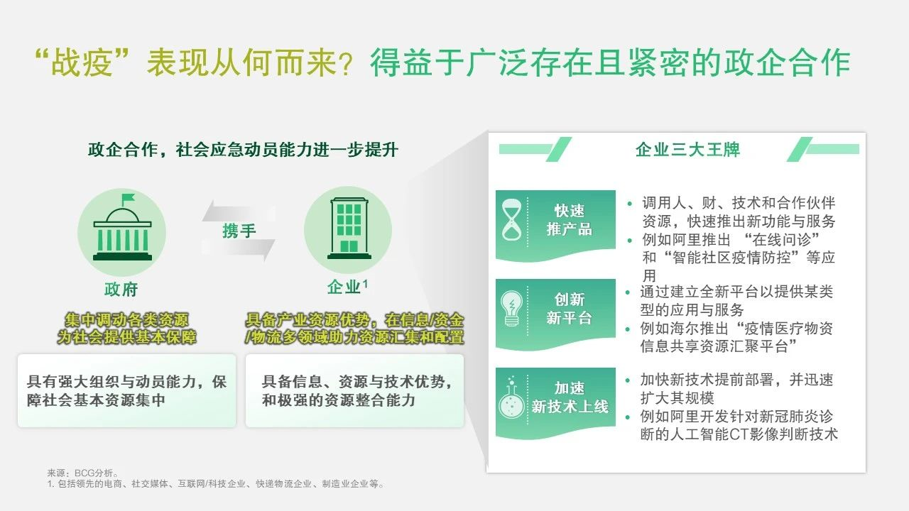 互联网巨头 加速布局支付业务
