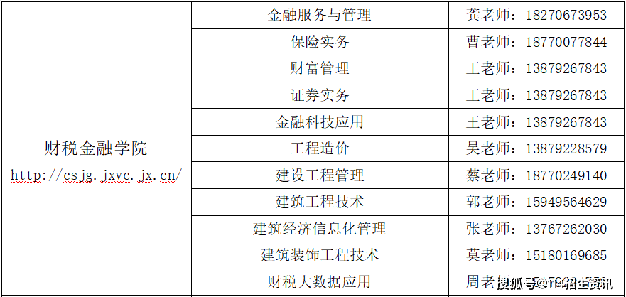 株洲以维资收益为房屋再添“安全锁”——房屋保险制度改革试点“株洲模式”再升级