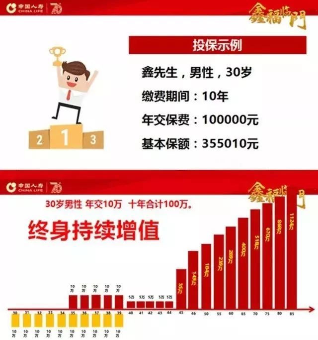 株洲以维资收益为房屋再添“安全锁”——房屋保险制度改革试点“株洲模式”再升级