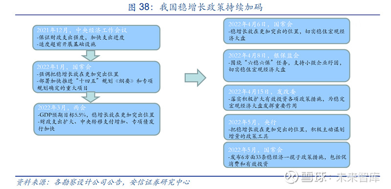 “两新”政策带动相关产品销量持续增长