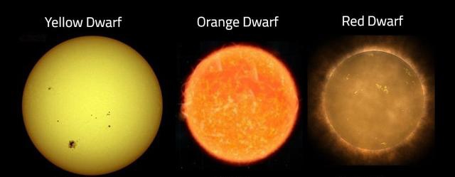 星震学方法可有效探测类太阳恒星小尺度磁场