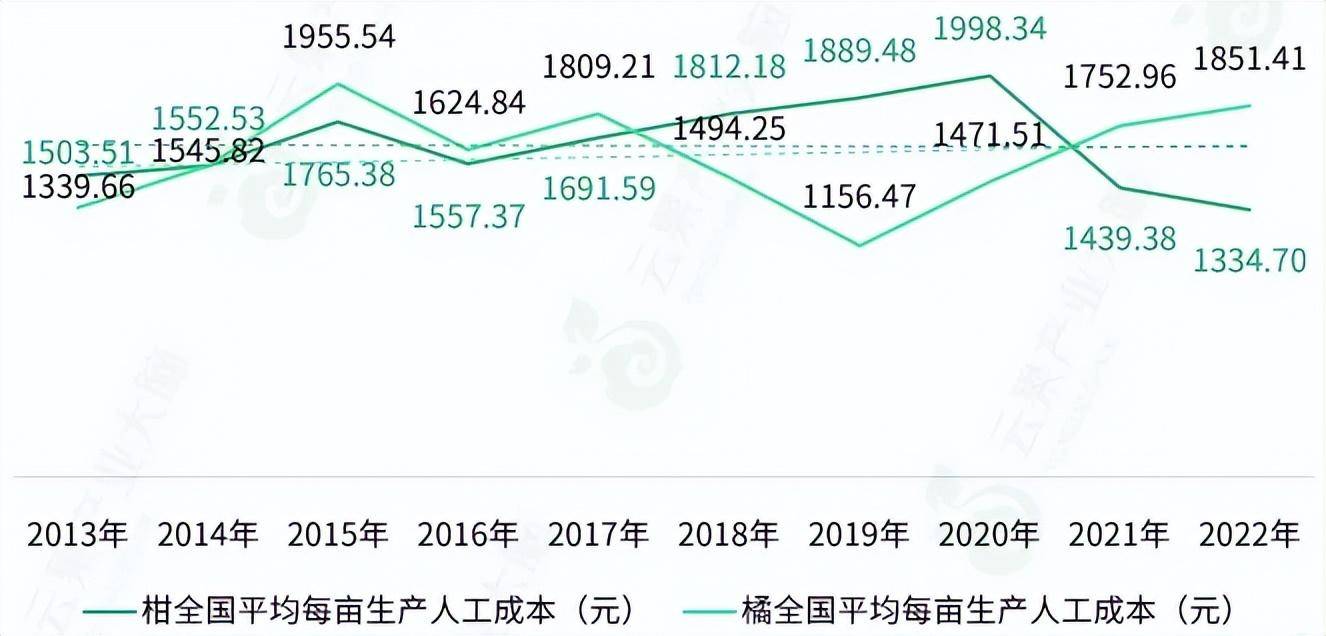 2024年我国新材料产业总产值或超8万亿元