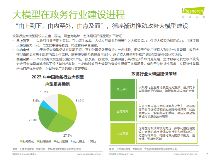 新华财经|大模型行业应用加速落地 产业数智化发展提速