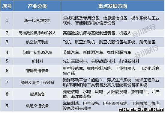 中国电子信息产业发展研究院发布《赛迪展望2025》系列成果