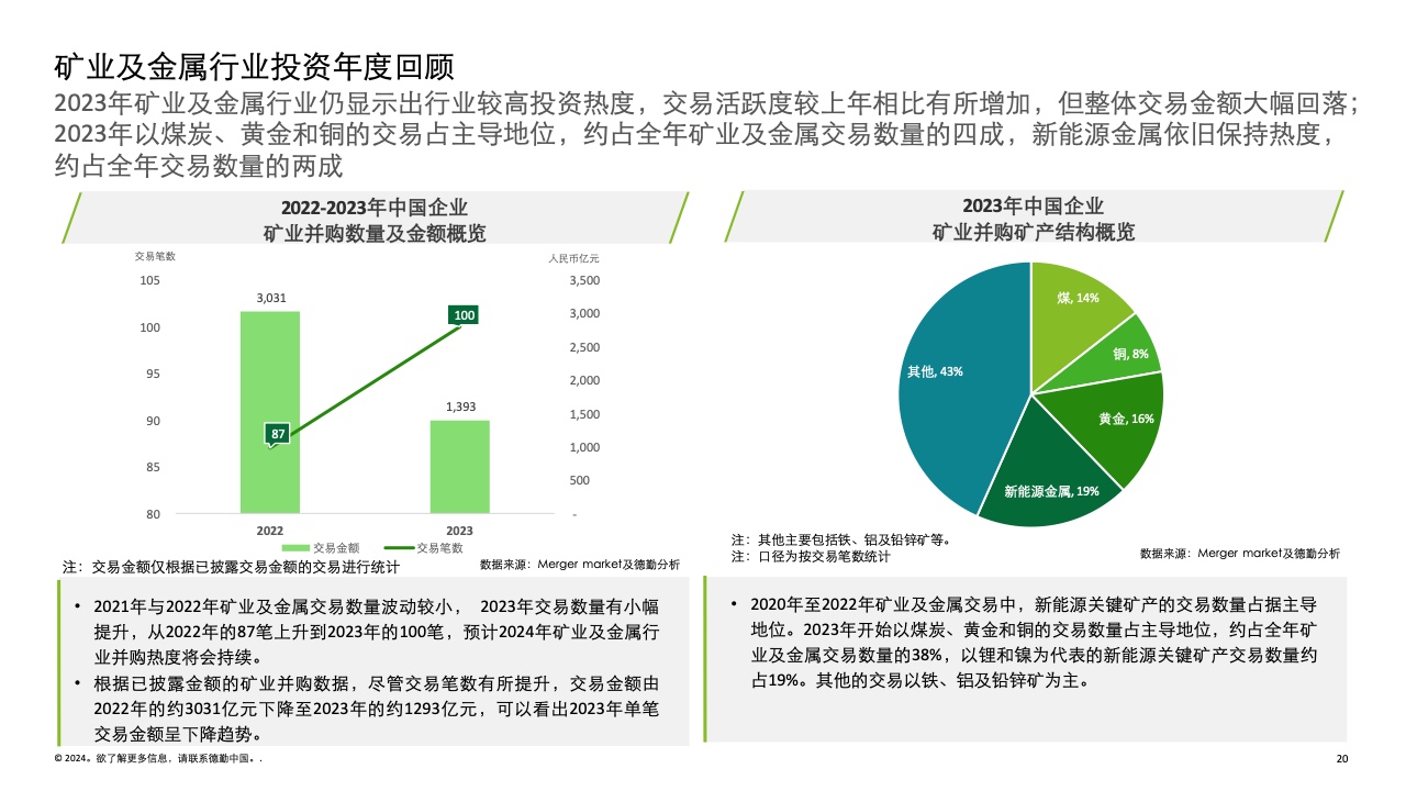 多家外资机构发布2025年投资展望 纷纷看多中国资产