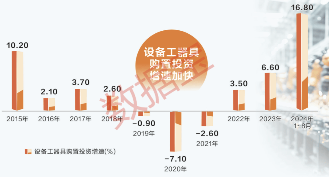 “以旧换新”显成效 “两新”政策将加力扩围