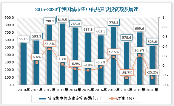 三部门明确到2029年基本建成国家数据基础设施主体结构