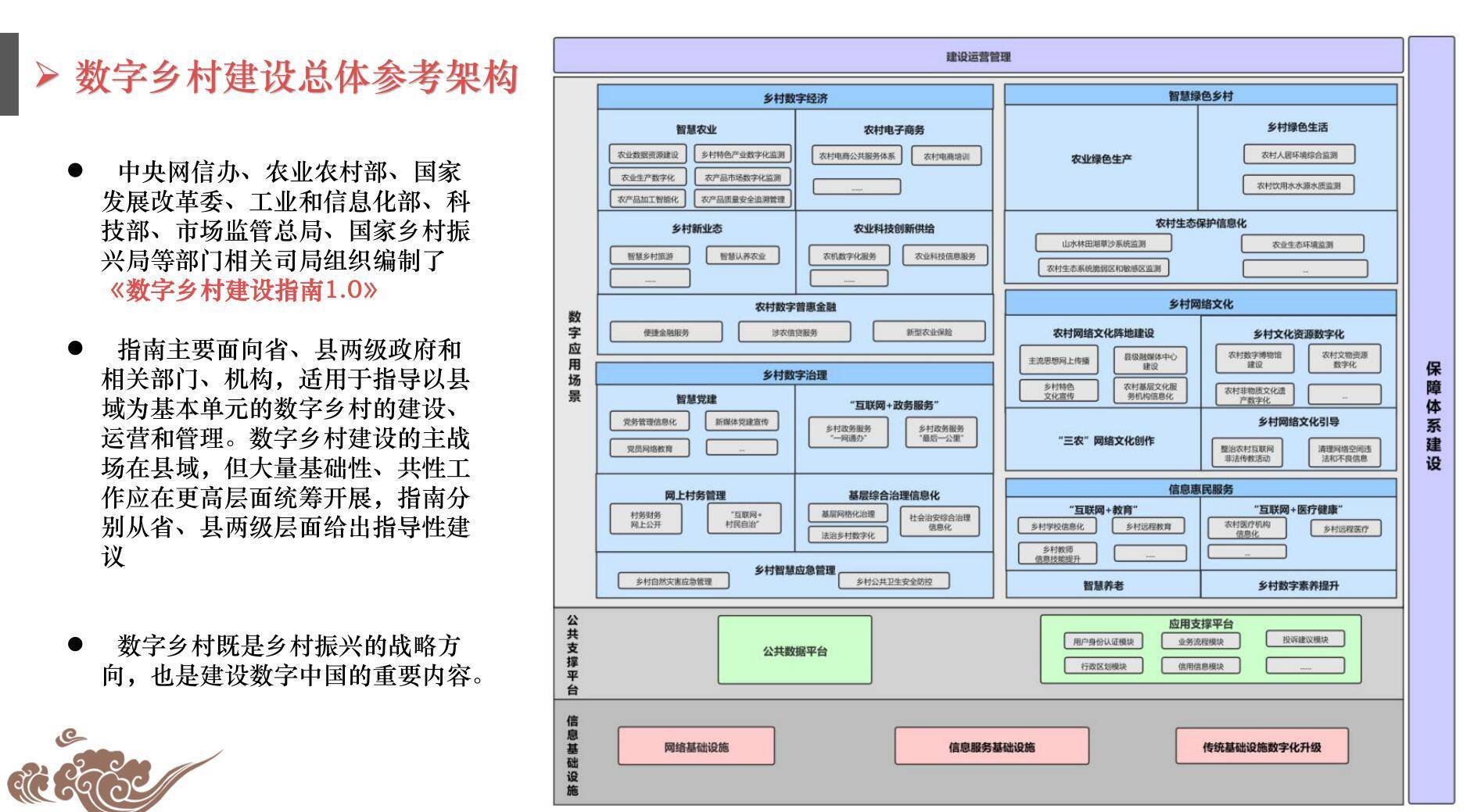 数字化拓宽乡村特色产业空间