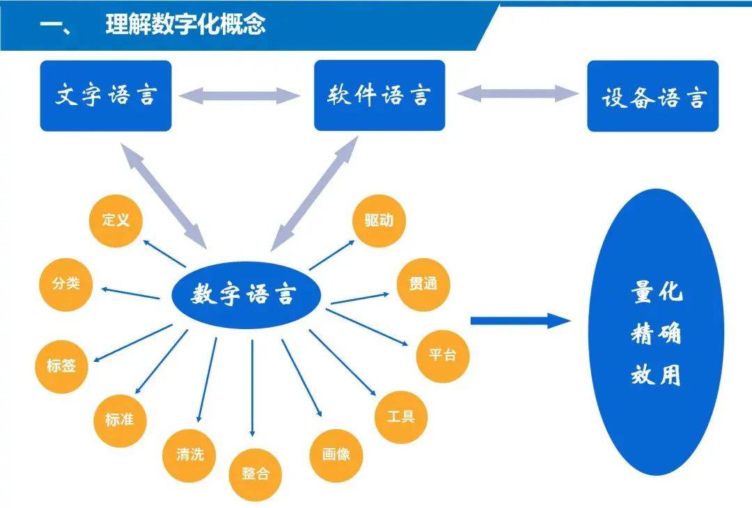 江苏银行以“链”为笔 书写数字金融大文章