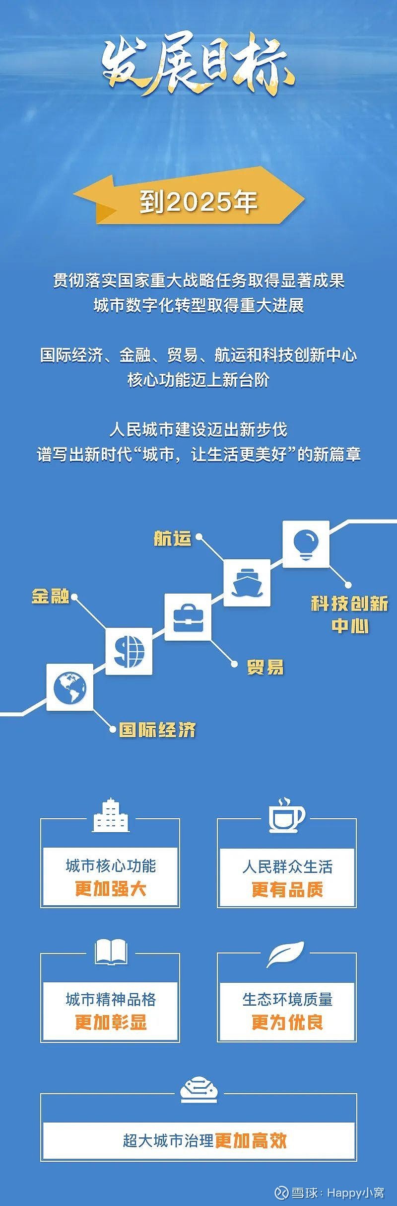 2025：哪些全球重大科技进展值得期待