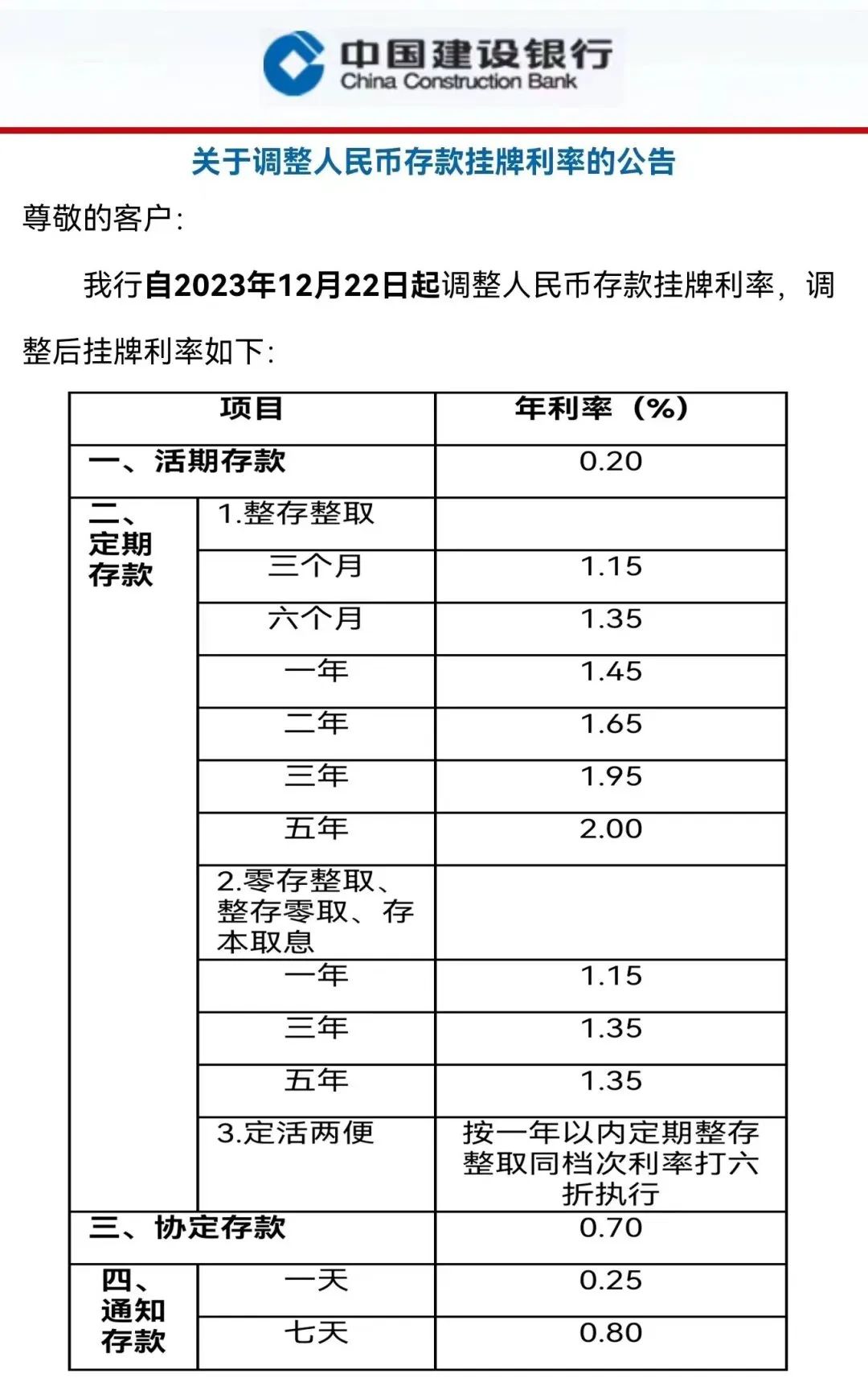 央行释放多重稳汇率信号 政策“工具箱”储备足