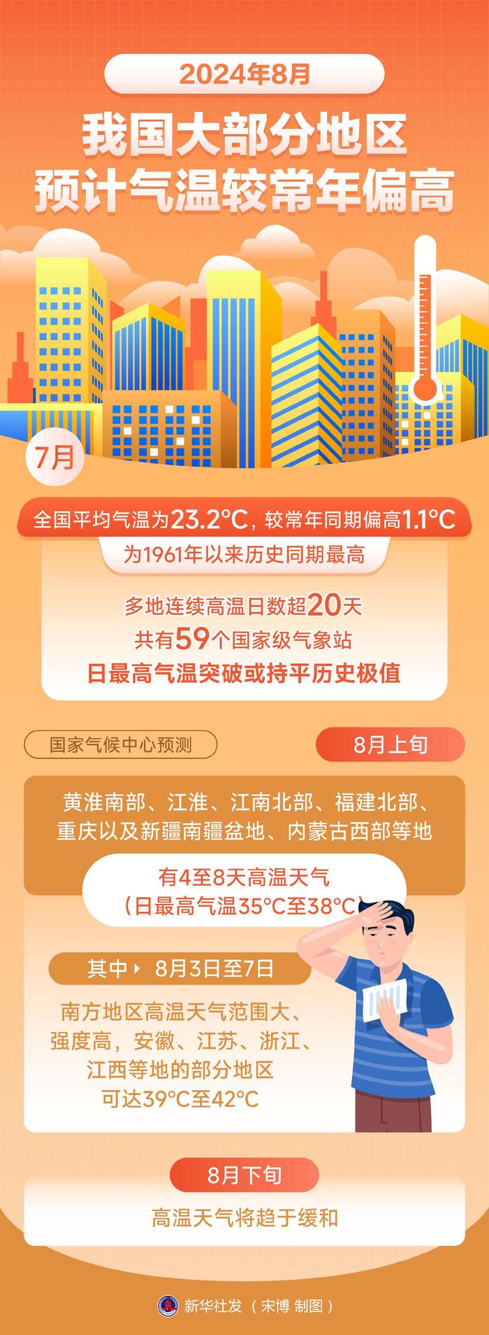 2024年我国批准新建国家标准物质1135项