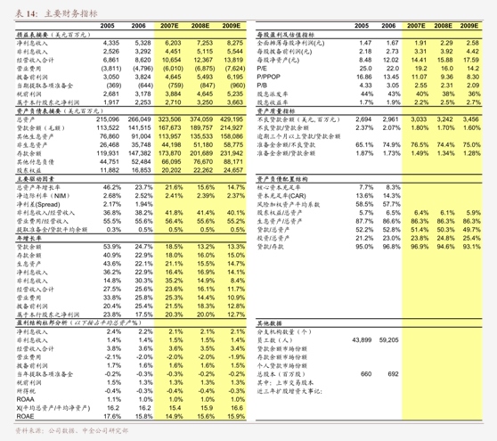 券商多措并举加强市值管理 2024年中期分红已“兑现”超150亿元