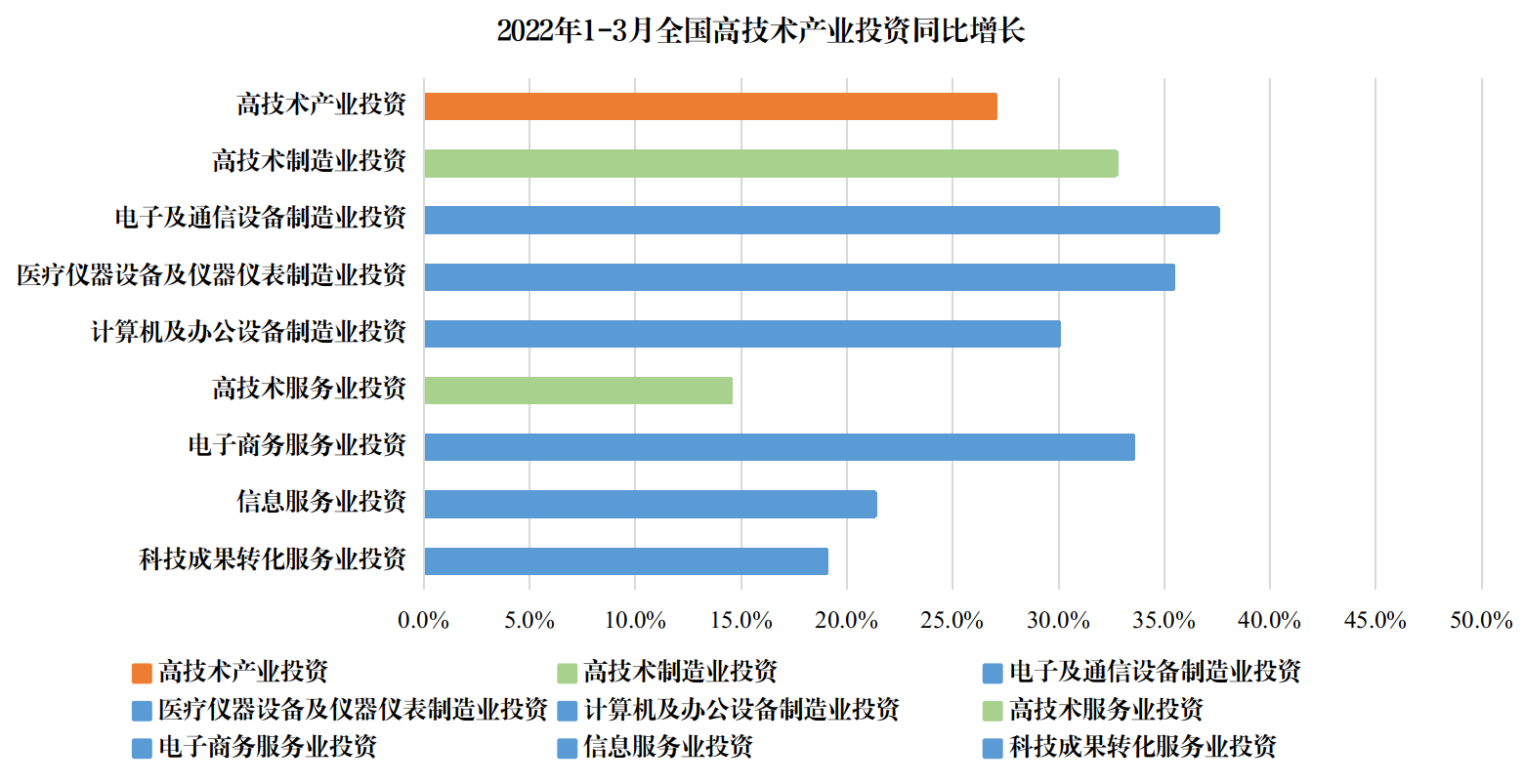 专利数据显示：我国企业创新主体地位不断增强