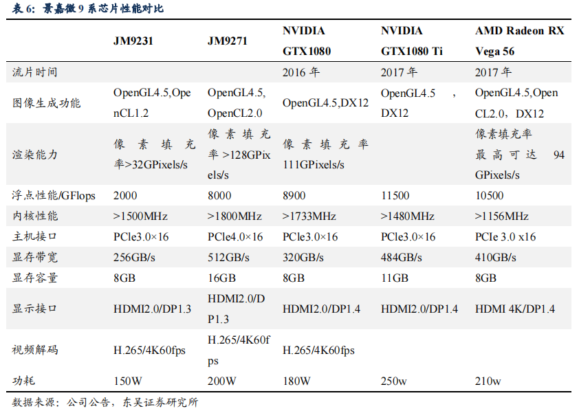 国产服务器市场将迎发展关键期