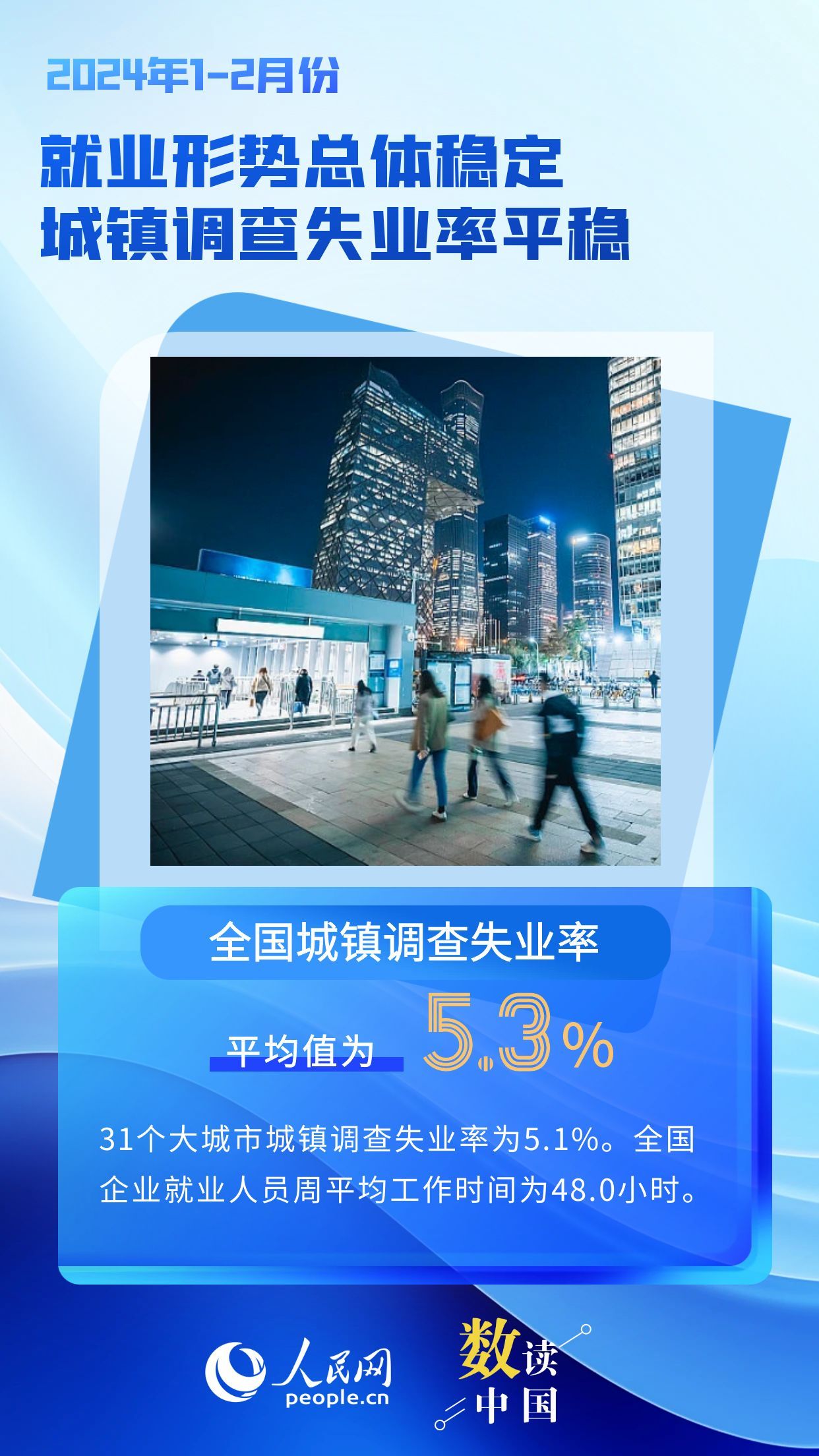 数读｜以旧换新带动2024年家电零售额创新高