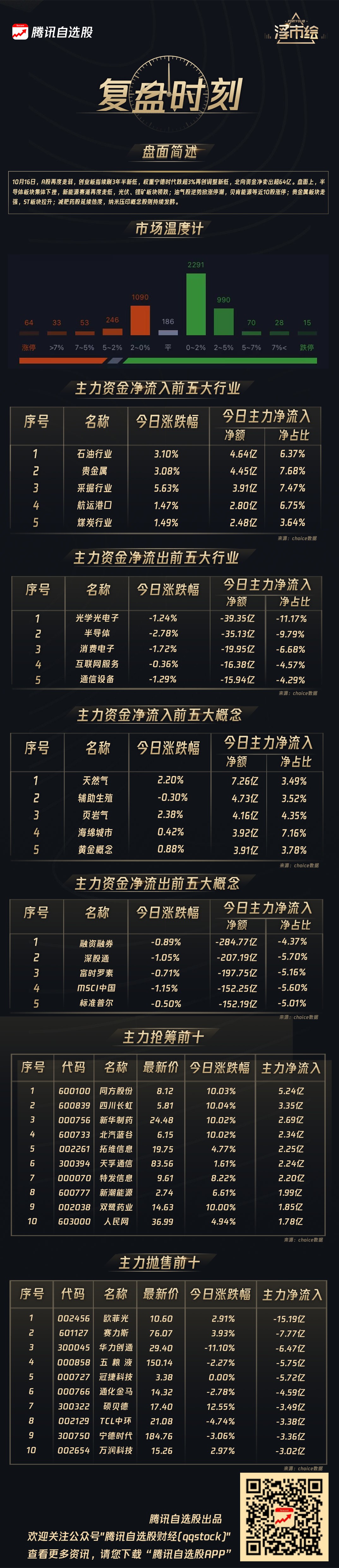 最高结算利率4.12% 养老金融市场的“靓仔”来了