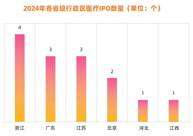 八省市数字产业规模超过万亿级
