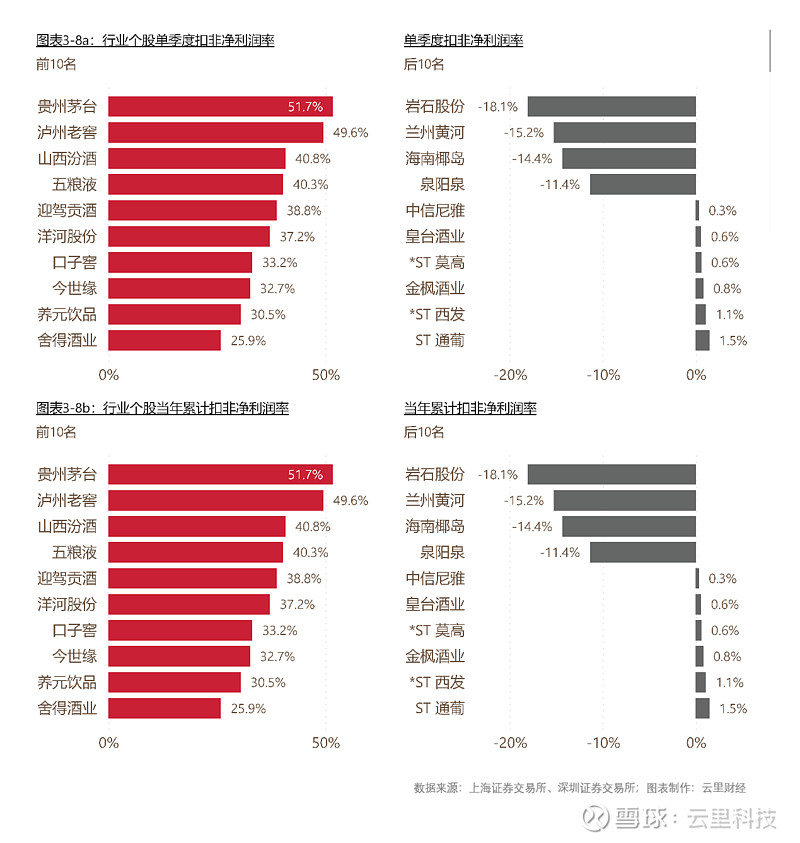 2024年制造业产品质量合格率为93.93%