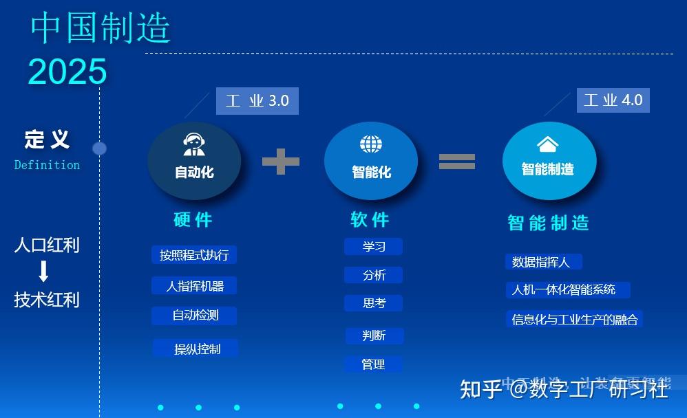 河北安平：共享智造工厂引领产业转型升级