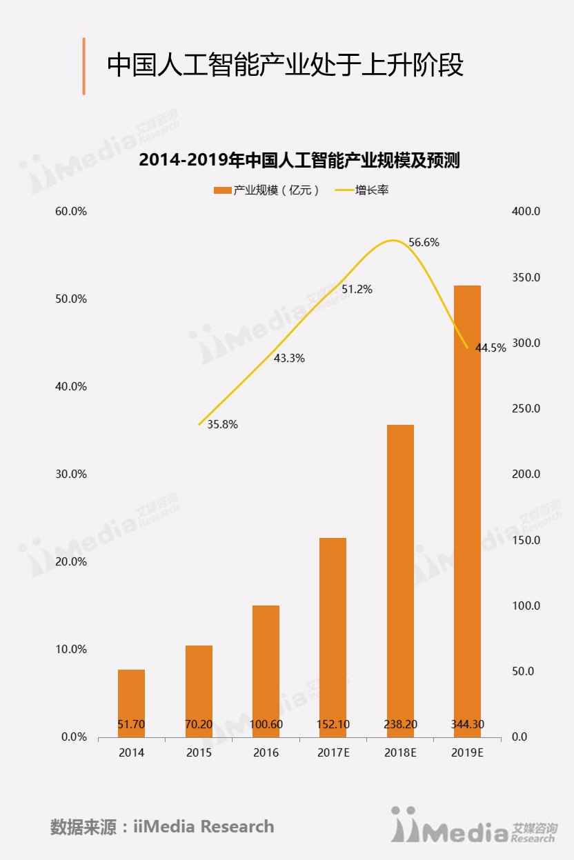 新研究说生成式人工智能可快速分析染色质三维结构