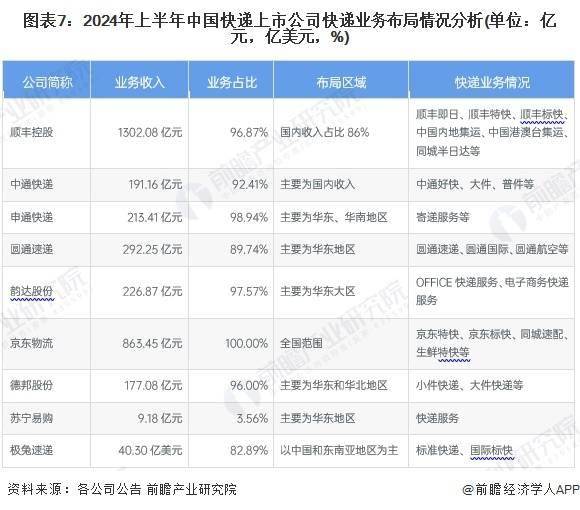 2024年我国软件业务收入137276亿元