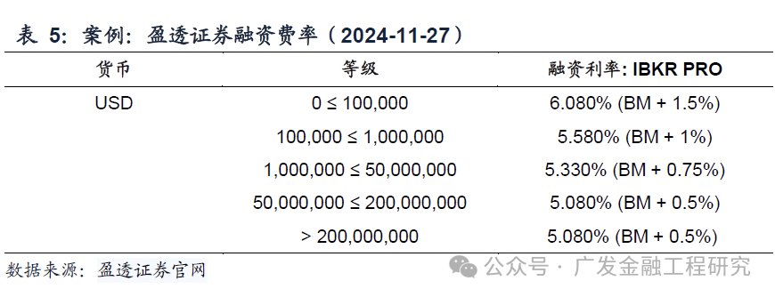 基金业绩“暖融融” 成长方向“熙熙攘攘”
