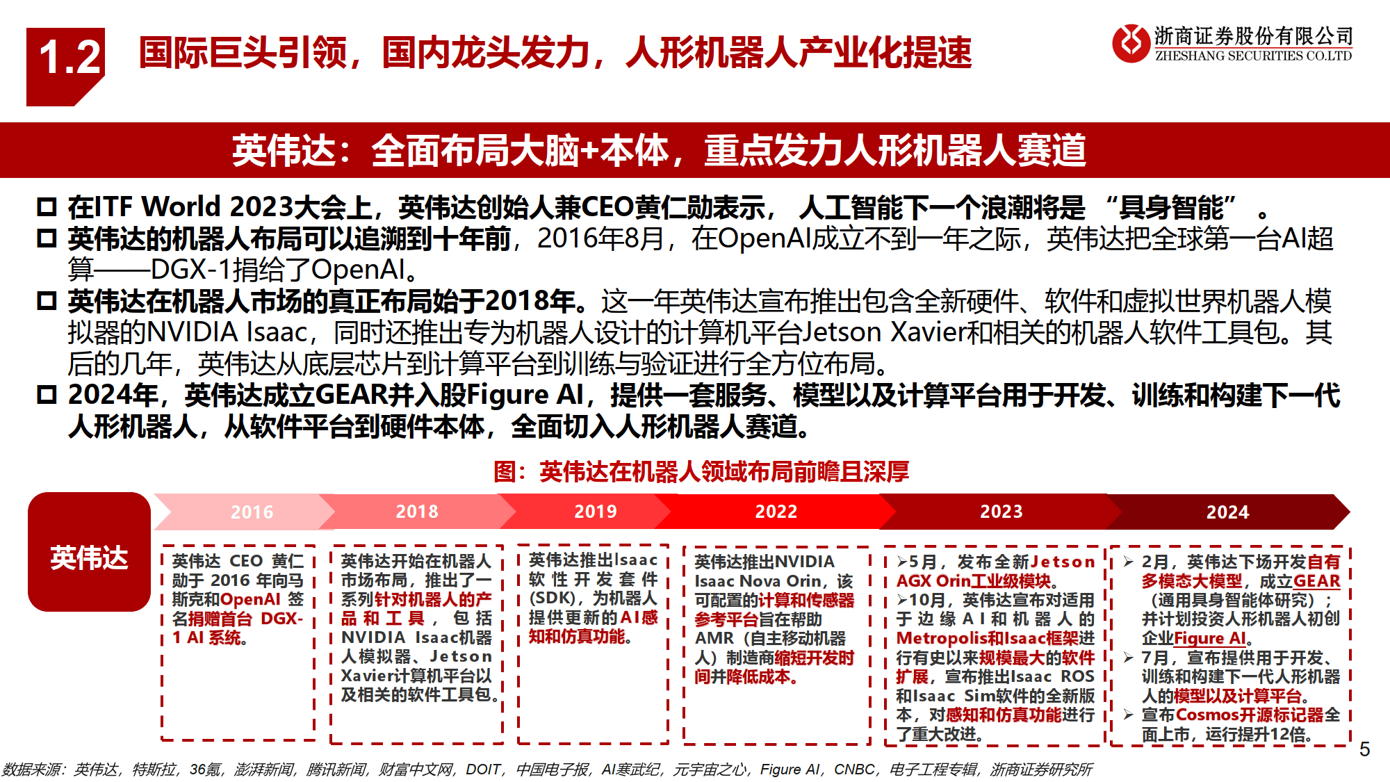 人形机器人产业发展不断提速 机构看好板块投资机遇