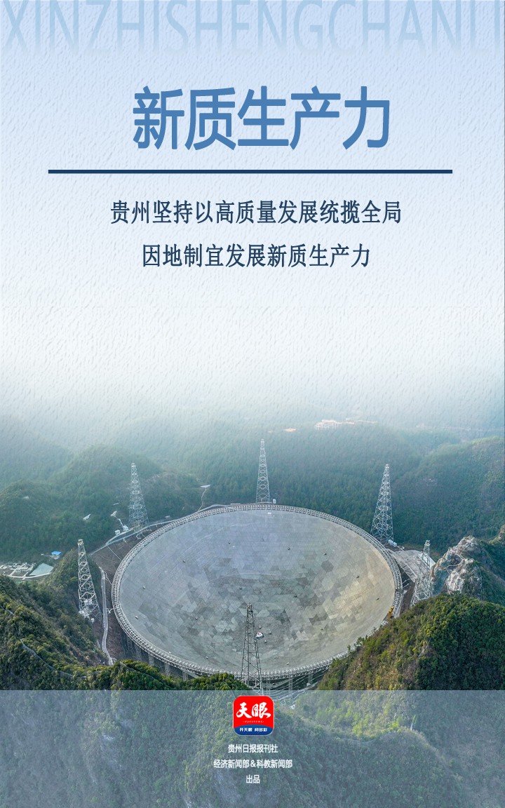 科技投入展现自立自强决心