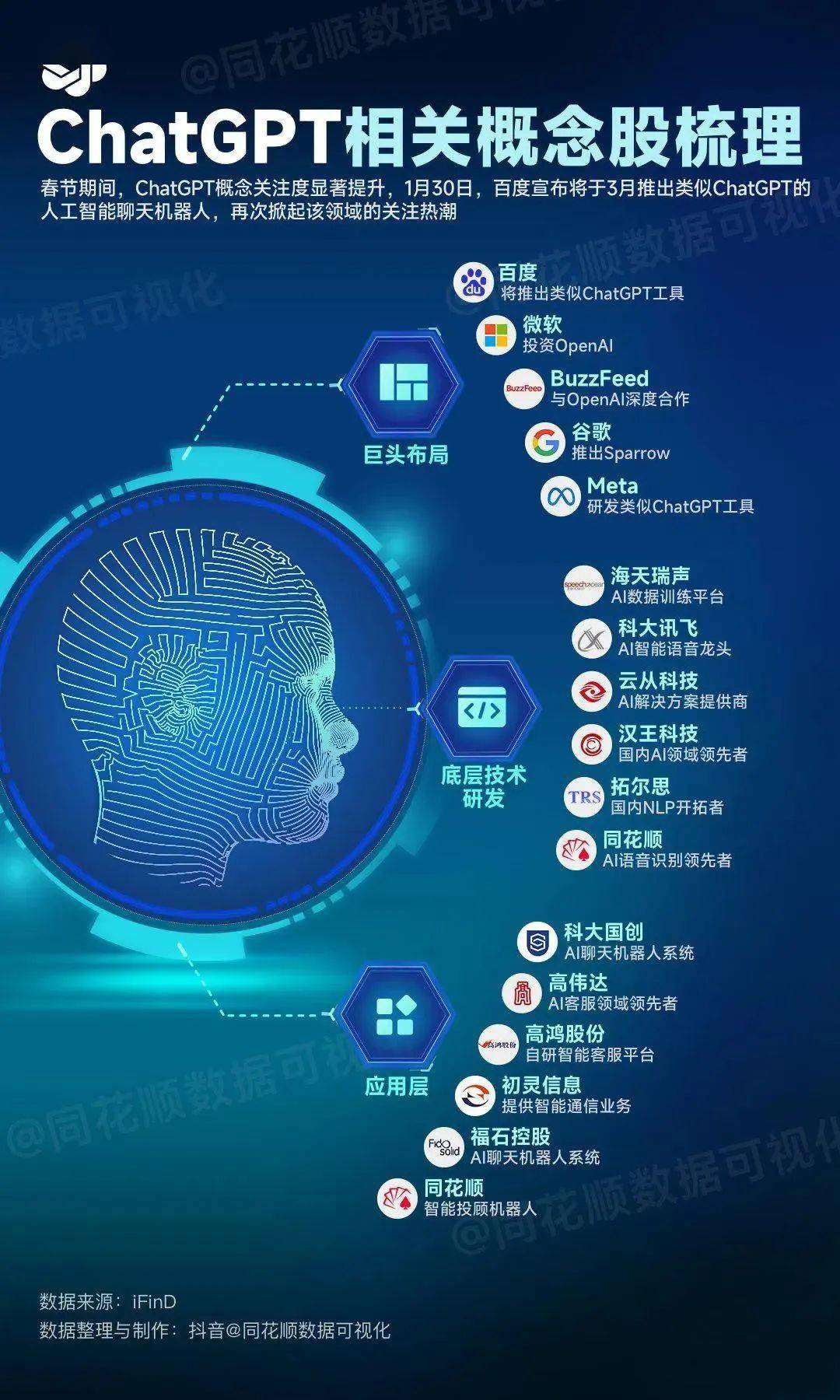 以系统观念培养人工智能人才
