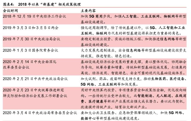 补短板释放“人工智能+”效应