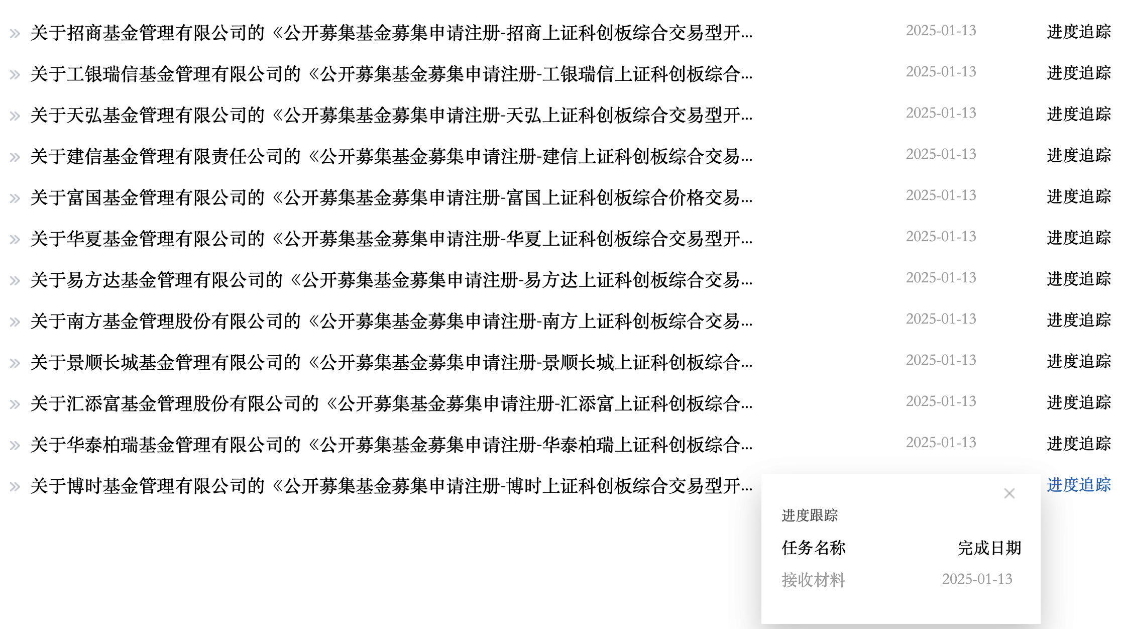 首批科创综指ETF集中发行